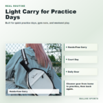 Racket backpack for badminton tennis and gym gear